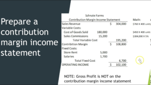 Income Statement Example for Small Business