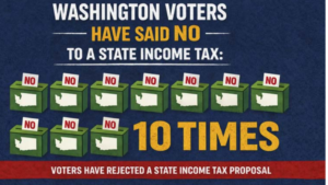 Washington Tax Rates & Income Tax