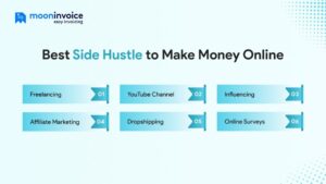 How to Start a Profitable Side Hustle in the USA