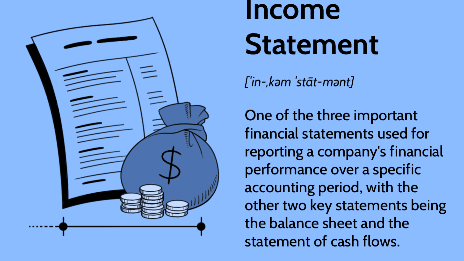 Income Statement Example for Small Business
